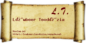 Löwbeer Teodózia névjegykártya